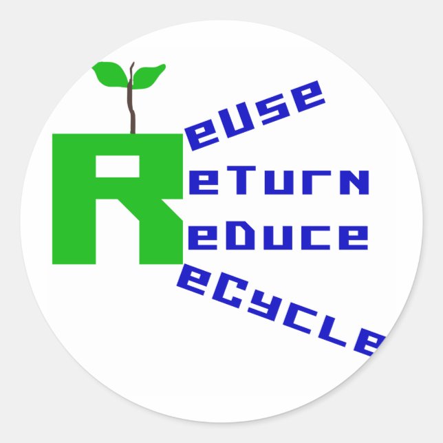 Sticker Rond Réutiliser le retour Réduire la récupération (Devant)