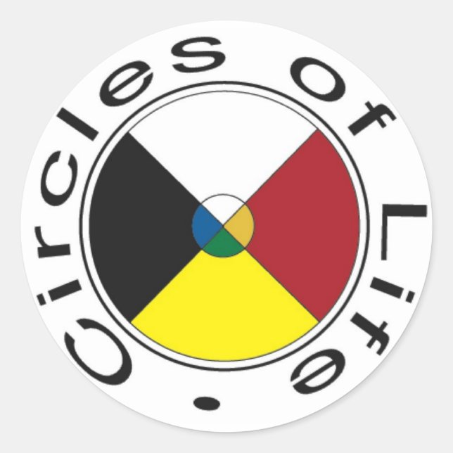 Sticker Rond Roue de médecine - Quatre saisons (Devant)