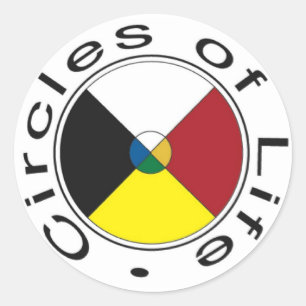 Sticker Rond Roue de médecine - Quatre saisons