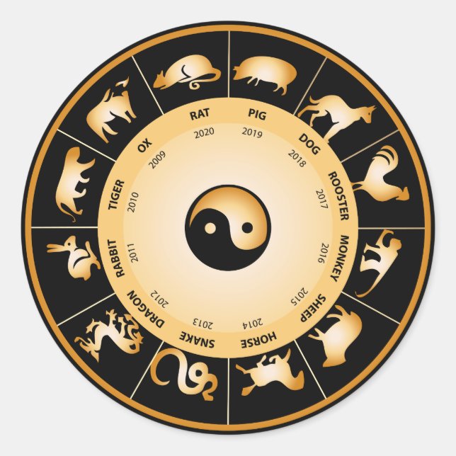 Sticker Rond Roue zodiaque chinoise (Devant)
