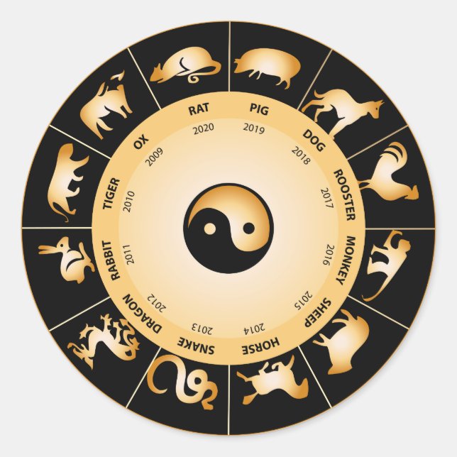 Sticker Rond Roue zodiaque chinoise (Devant)
