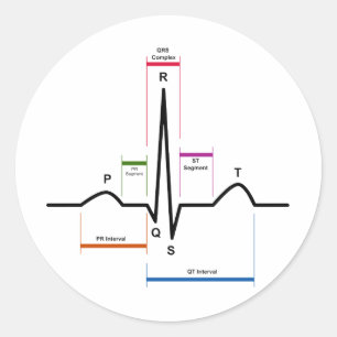 Sticker Rond Rythme de sinus dans un diagramme de
