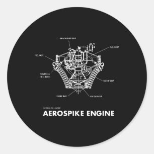 Sticker Rond Schéma du moteur aérospike