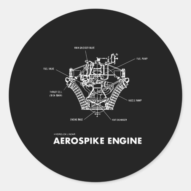 Sticker Rond Schéma du moteur aérospike (Devant)
