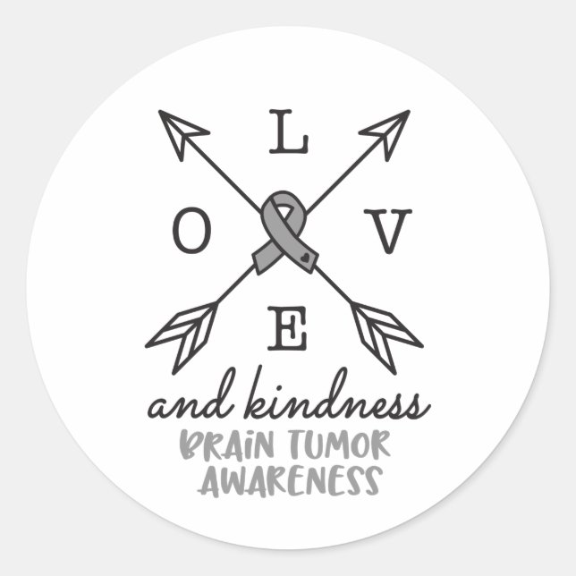 Sticker Rond Sensibilisation à la tumeur cérébrale, cancer du c (Devant)
