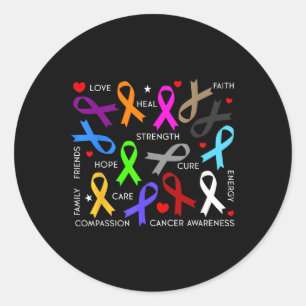 Sticker Rond Sensibilisation au cancer - Combattre les rubans c