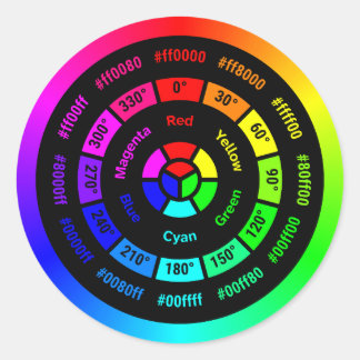 Sticker Rond Simple RGB Color Wheel without Title Classic Round