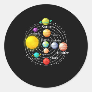 Sticker Rond  Solar system with planets sun, saturn, earth in