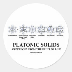 Sticker Rond Solides Platoniques Dérivés Du Fruit De La Vie