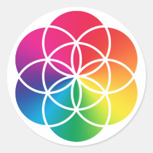 Sticker Rond Symbole des graines de vie arc-en-ciel de Chakras