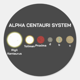 Sticker Rond Système Alpha Centauri