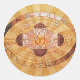 Sticker Rond Système solaire copernicien antique, Astronomie Vi