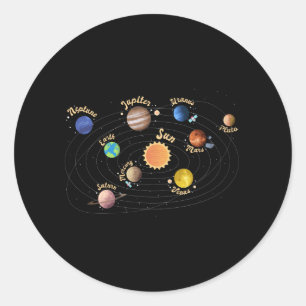 Sticker Rond Système solaire Planètes Enfants Connaissances Esp