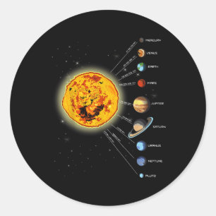 Sticker Rond Système Solaire T Soleil Chemise, Distances Aux Pl