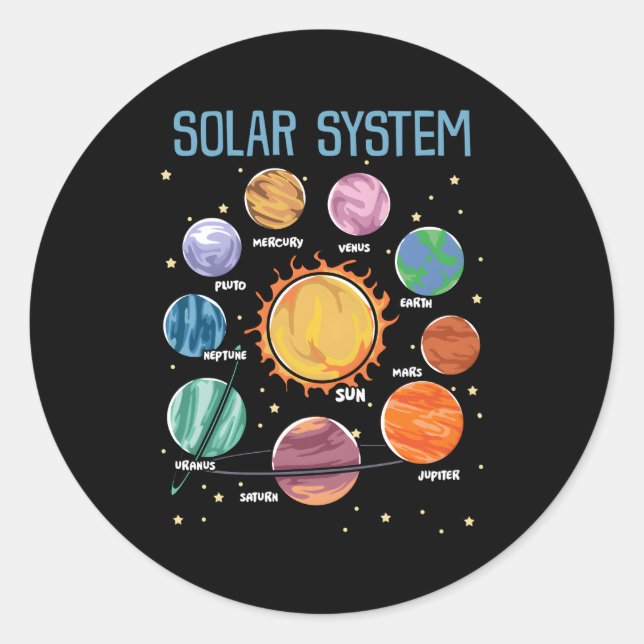 Sticker Rond Systèmes solaires Planètes Science Espace Stem (Devant)