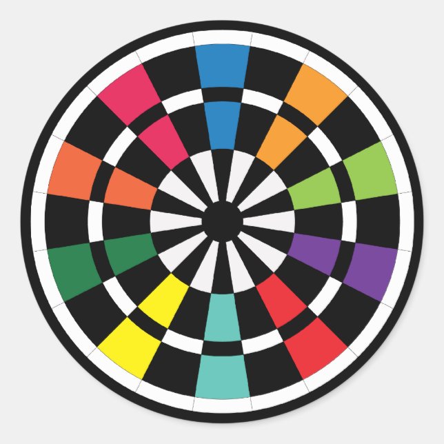Sticker Rond Tableau de bord du mode (Devant)