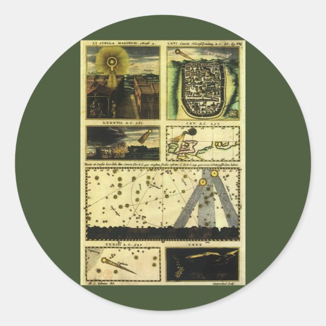 Sticker Rond Théâtre Cometicum Comets par Stanislaw Lubieniecki (Devant)