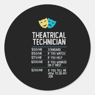 Sticker Rond théâtre dramatique de techniciens de théâtre a