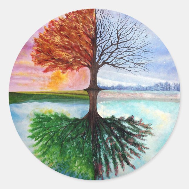 Sticker Rond Tree of Life (Devant)