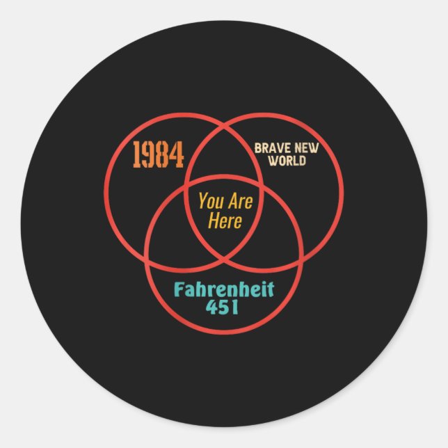 Sticker Rond Womens 1984 Brave New World You Are Here Fahrenhei (Devant)