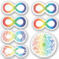 Sensibilisation à la diversité neurologique | Acce