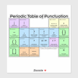 Sticker Tableau périodique de la ponctuation grand autocol