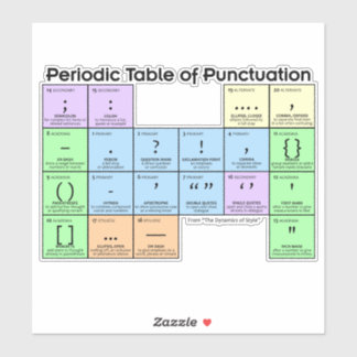Sticker Tableau périodique de la ponctuation grand autocol