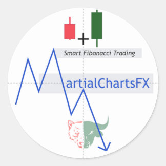 Stickers FX Round Charts Martial