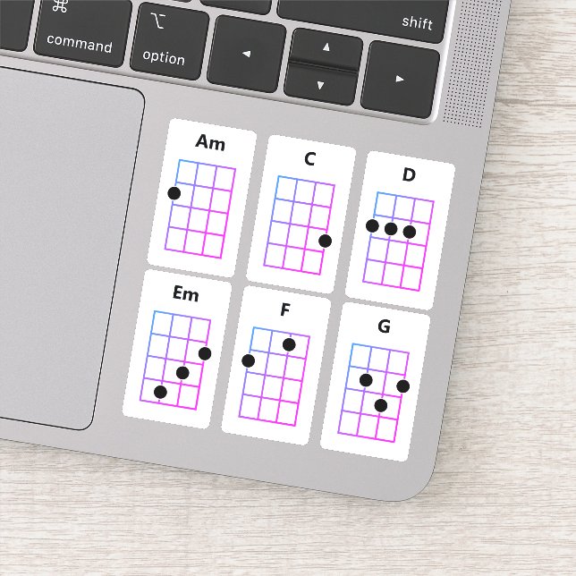 Stickers Ukulele Chord | Am C D Em F G (Détail)