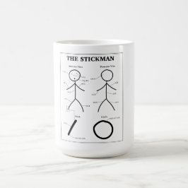 Stickman-Anatomie-Diagramm Kaffeetasse