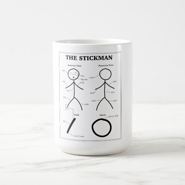 Stickman-Anatomie-Diagramm Kaffeetasse (Mittel)