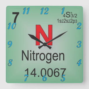 Stickstoff-einzelnes Element des Periodensystems Quadratische Wanduhr