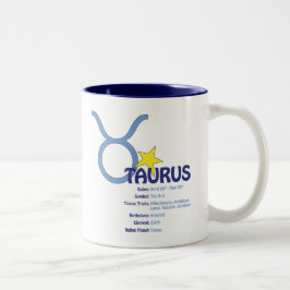 Stier-Merkmal-Tasse Zweifarbige Tasse