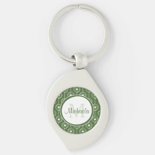 Stilvolle Monogramm für das grüne und das weiße He Schlüsselanhänger