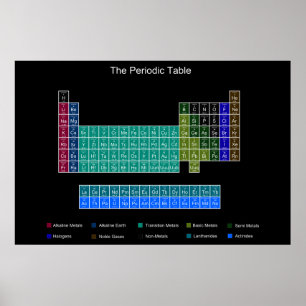 Stilvolle Periodic Table - Blau & Schwarz Poster