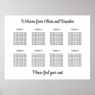 Stilvoller Tisch-Wedding-Sitzplanposter für 8 Tisc Poster