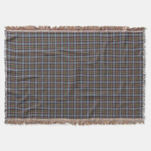 Stirling und Bannockburn Schottland BezirkTartan Decke