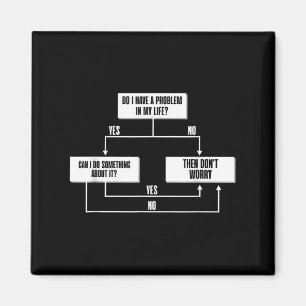 Stoic Flow Chart Philosophie Marcus Aurelius Weish Magnet