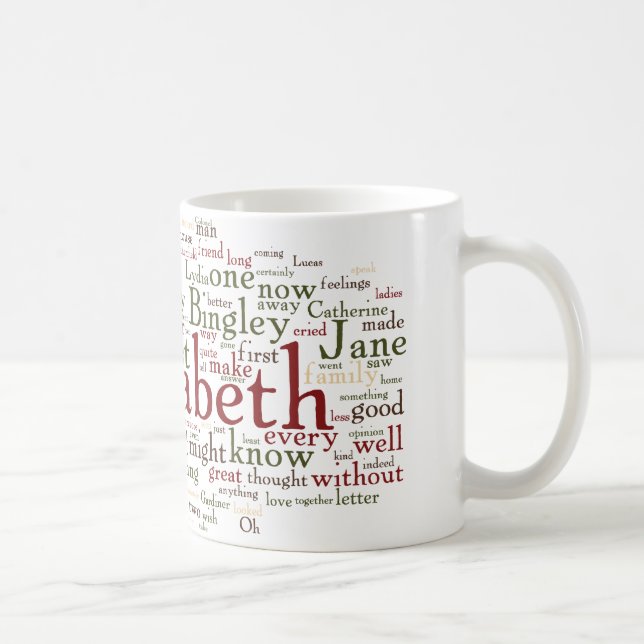 Stolz-und Vorurteil-Wort-Wolke Kaffeetasse (Rechts)