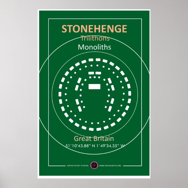 Stonehenge Layout Poster (Vorne)