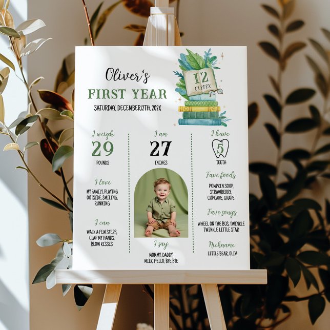 Storybook Foto Meilenstein Poster (Von Creator hochgeladen)