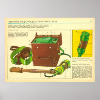 Strahlendosimeter