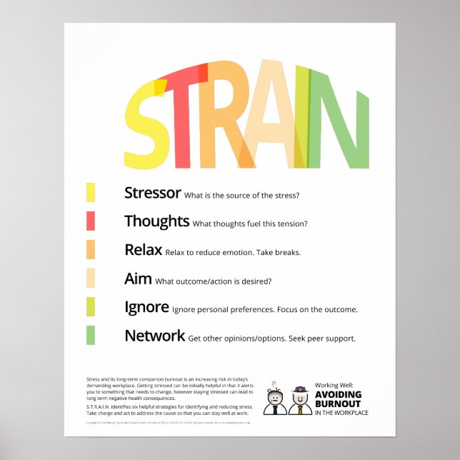 STRAIN Vermeiden von Burnout Poster (Vorne)
