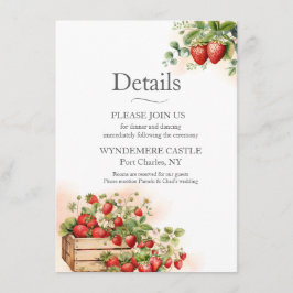 Strandbeeren Begleitkarte