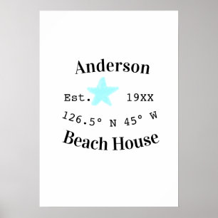 Strandhaus Datum Jahr benutzerdefinierte Koordinat Poster