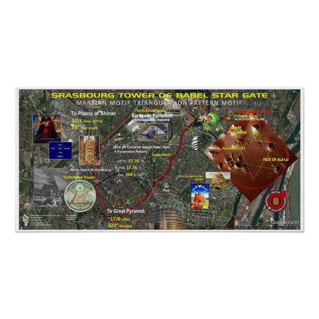 Straßburg - Europaparlament-Plan Poster (Vorderseite)