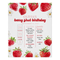 Strawberry Berry First Birthday Milestone