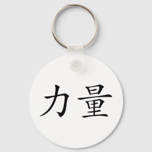 strength schlüsselanhänger