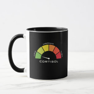Stress Level Meter Farbige Cortisol-Anzeige Tasse