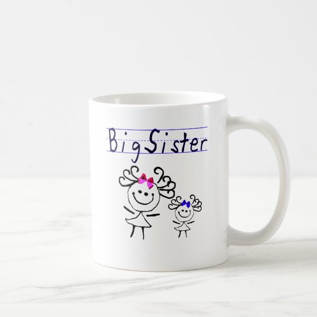 Strichmännchen der großen Schwester Kaffeetasse (Rechts)
